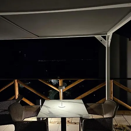Otium Relais Gæstehus Furore